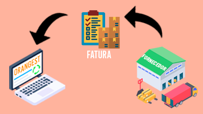 Como importar faturas de fornecedor a partir da fatura eletrónica (XML CIUS-PT)